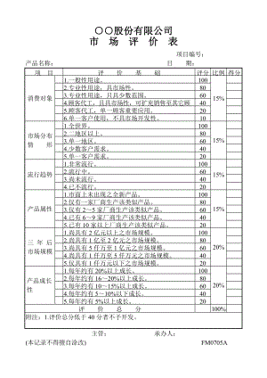 【施工組織設(shè)計】市場評價表