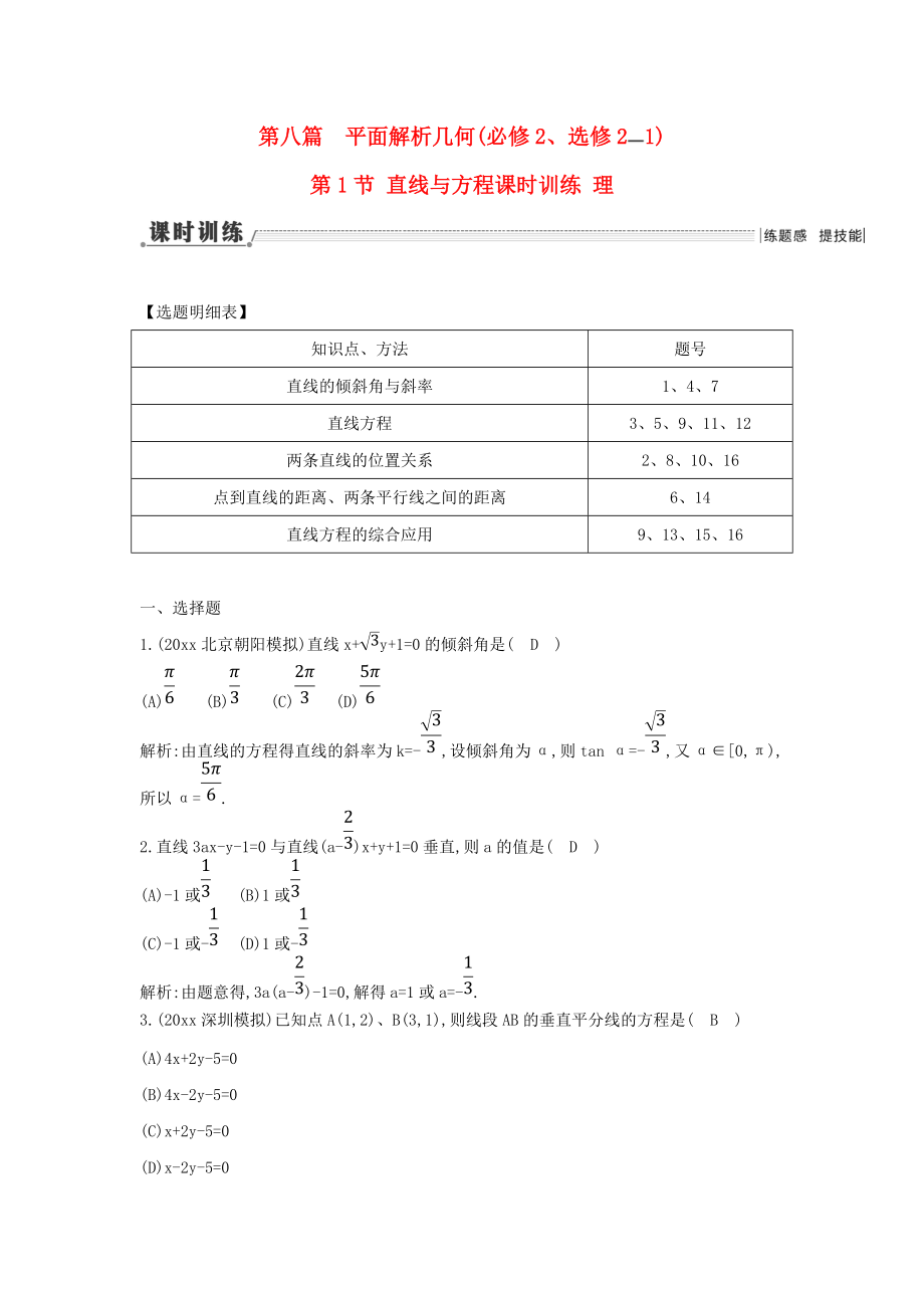 新編新課標高三數(shù)學一輪復習 第8篇 第1節(jié) 直線與方程課時訓練 理_第1頁