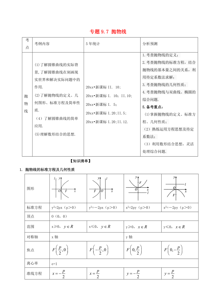 新编浙江版高考数学一轮复习(讲练测)： 专题9.7 抛物线讲文_第1页