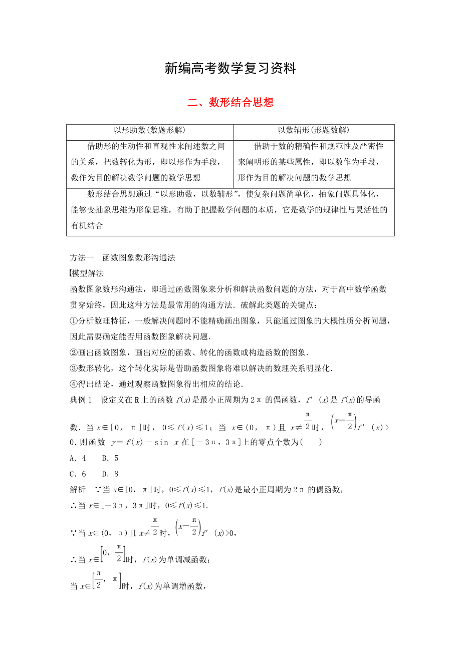 新編高考數(shù)學二輪復習 考前數(shù)學思想領(lǐng)航 二 數(shù)形結(jié)合思想講學案 理_第1頁