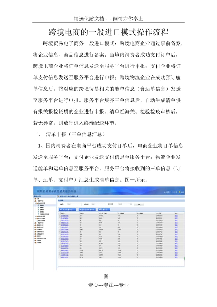 跨境电商的一般进口模式操作流程_第1页