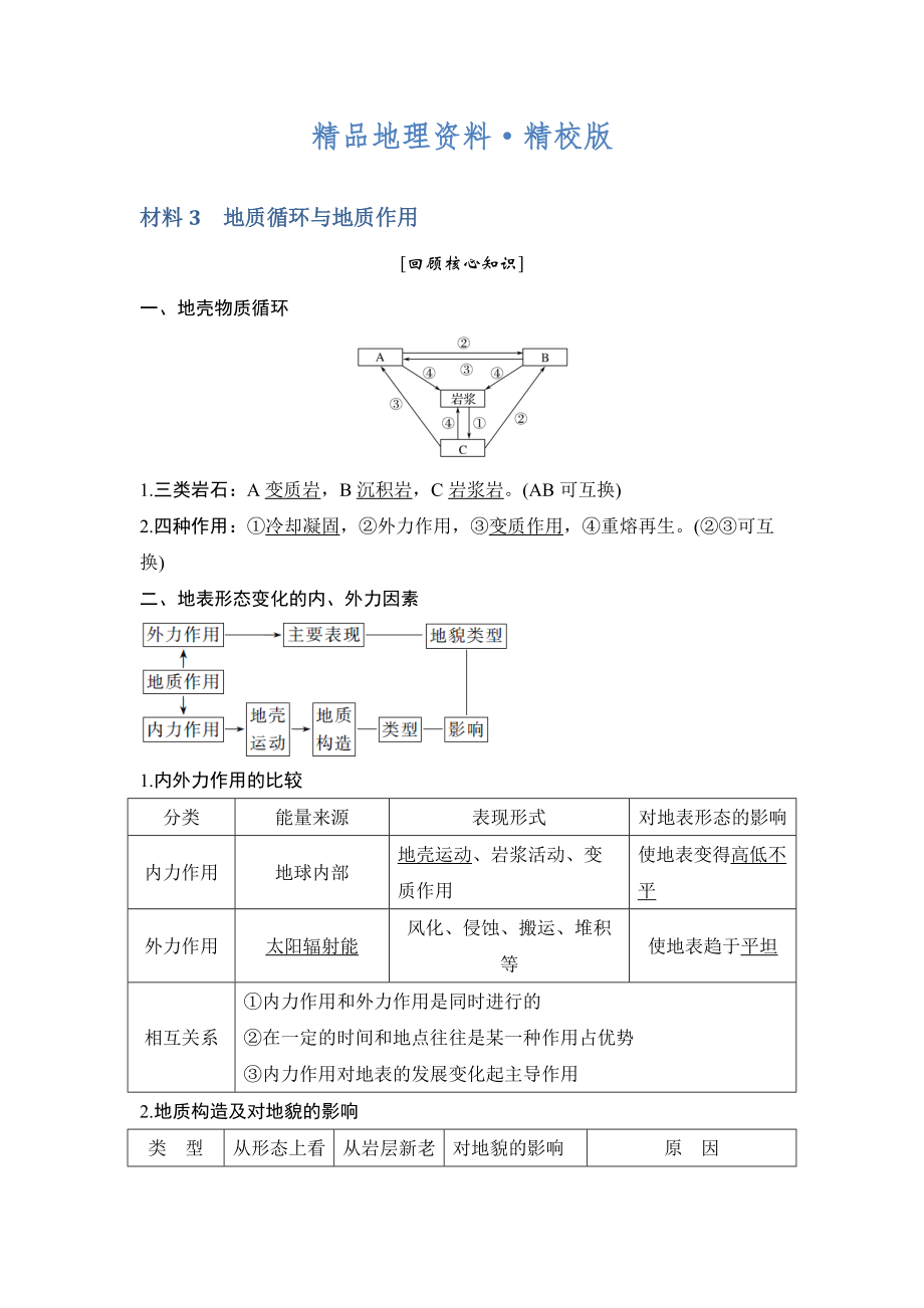 精校版地理創(chuàng)新設(shè)計(jì)二輪專題復(fù)習(xí)全國通用文檔：第四部分 考前靜悟材料 材料3 Word版含答案_第1頁