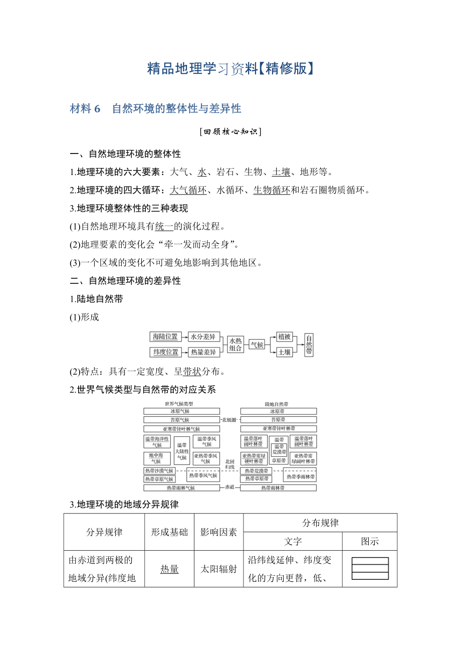 精修版地理創(chuàng)新設計二輪專題復習全國通用文檔：第四部分 考前靜悟材料 材料6 Word版含答案_第1頁