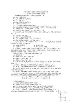 精修版高二化學(xué)蘇教版選修四作業(yè)：專題3 第4單元第2課時 難溶電解質(zhì)的沉淀溶解平衡的應(yīng)用