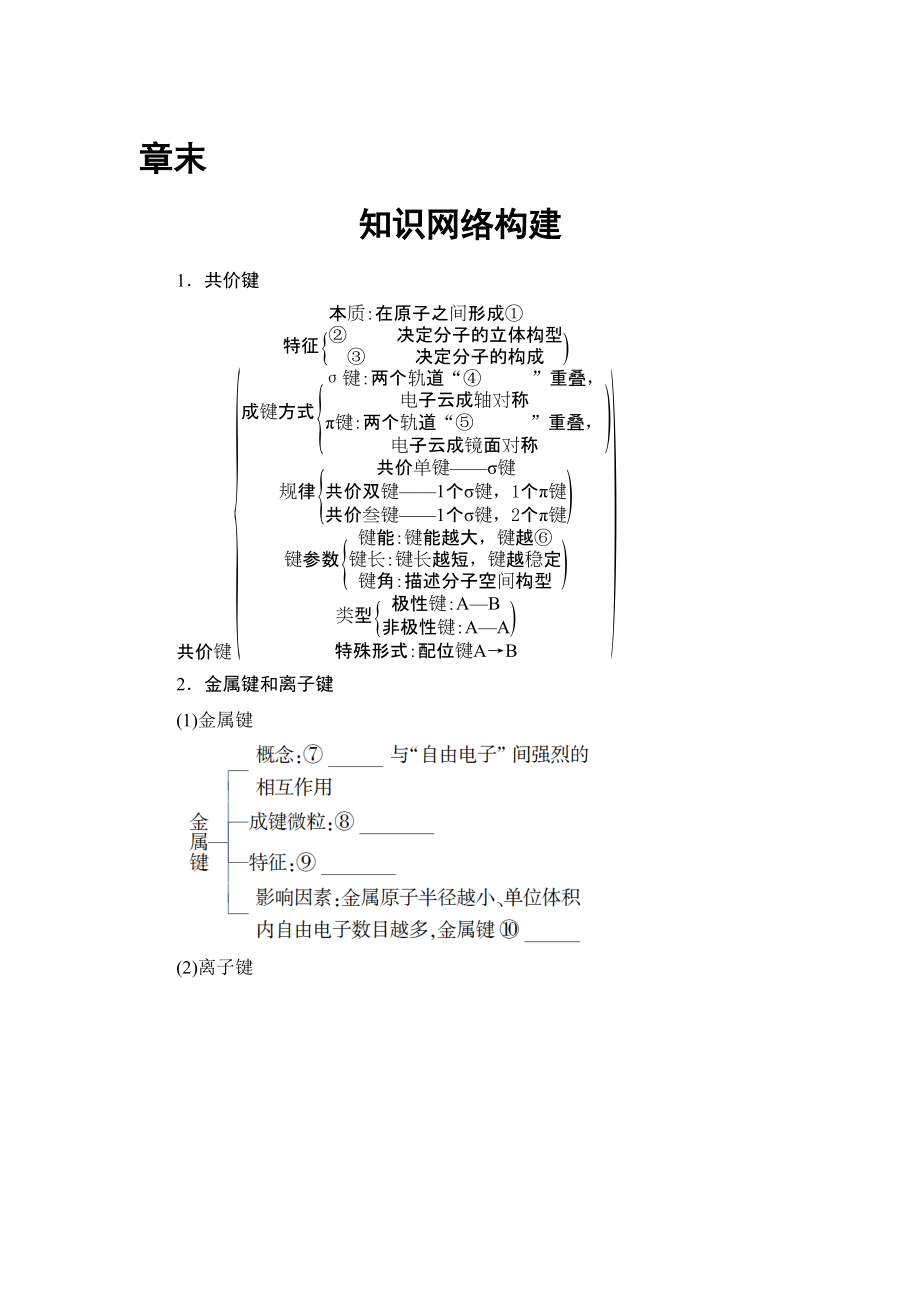 精修版魯科版化學(xué)選修3教師用書：第2章 章末知識網(wǎng)絡(luò)構(gòu)建 Word版含解析_第1頁