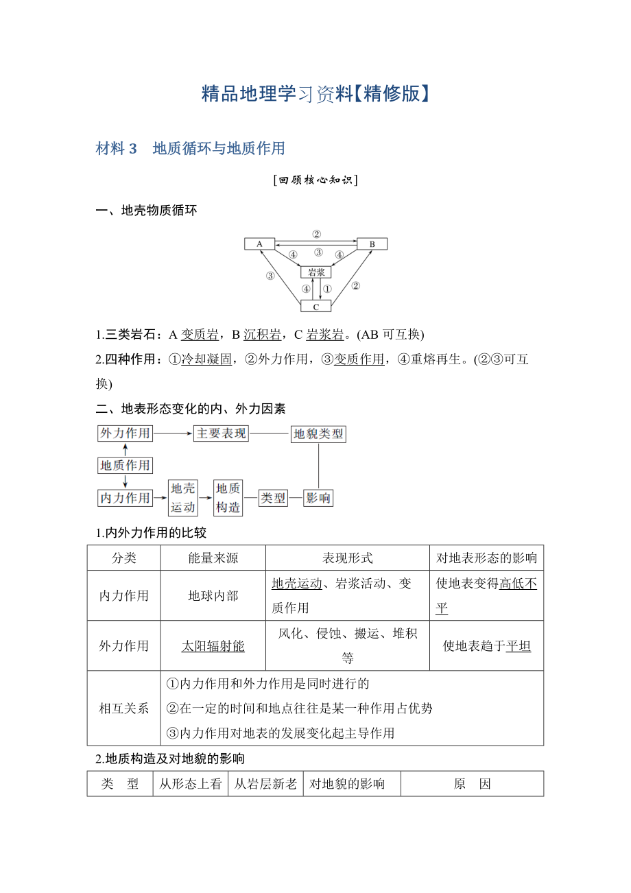 精修版地理創(chuàng)新設(shè)計二輪專題復(fù)習(xí)全國通用文檔：第四部分 考前靜悟材料 材料3 Word版含答案_第1頁