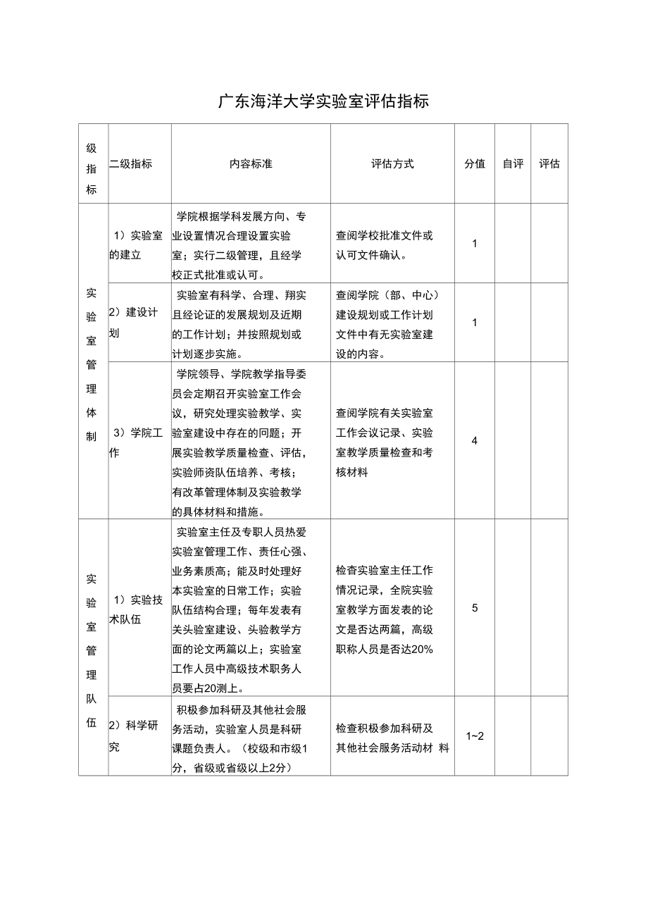 广东海洋大学实验室评估指标_第1页