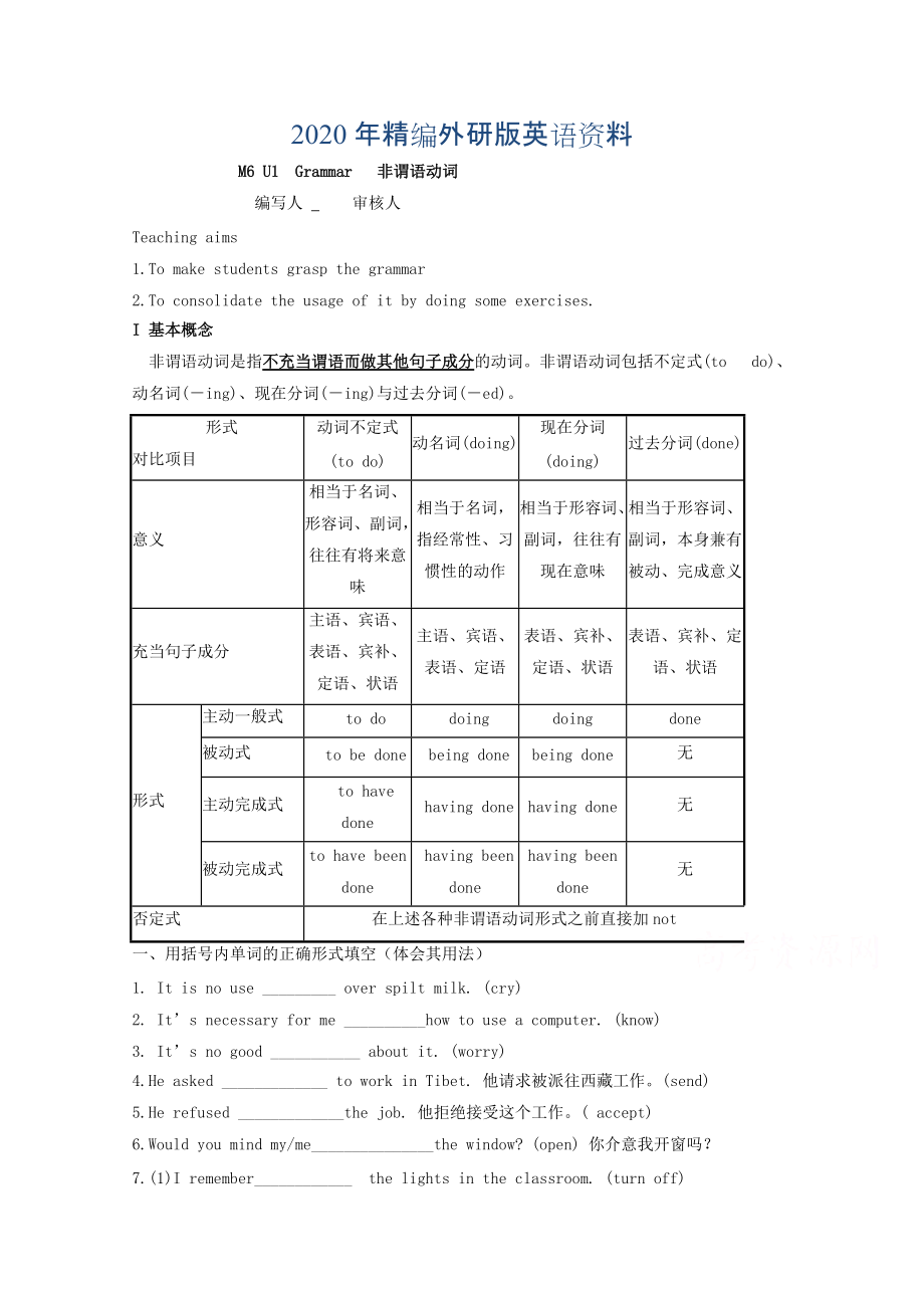 2020年江蘇省徐州市高中英語選修六M6 U1Grammar學(xué)案_第1頁