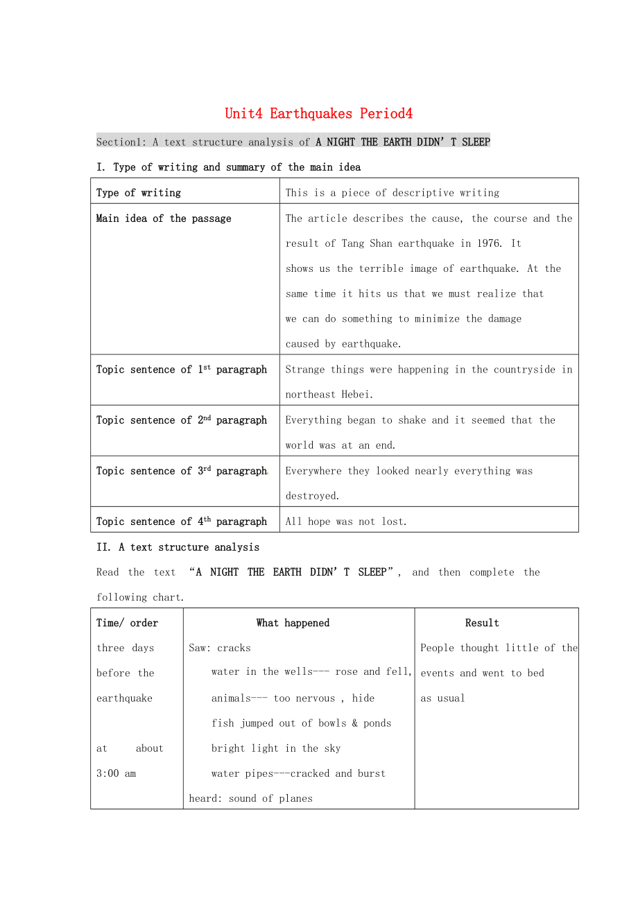 湖南省師范大學附屬中學高中英語 Unit4 Earthquakes Period4教案 人教版必修1_第1頁