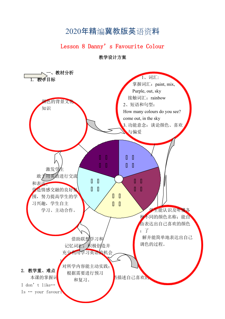 2020年【冀教版】七年級(jí)上冊(cè)：Unit 2 Lesson 8 Danny’s Favourite Colour教案_第1頁(yè)