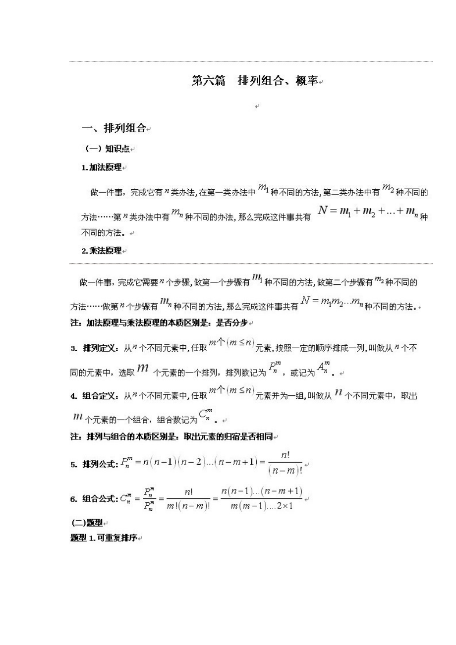 MBA数学排列组合和概率备考方略和题型汇总_第1页