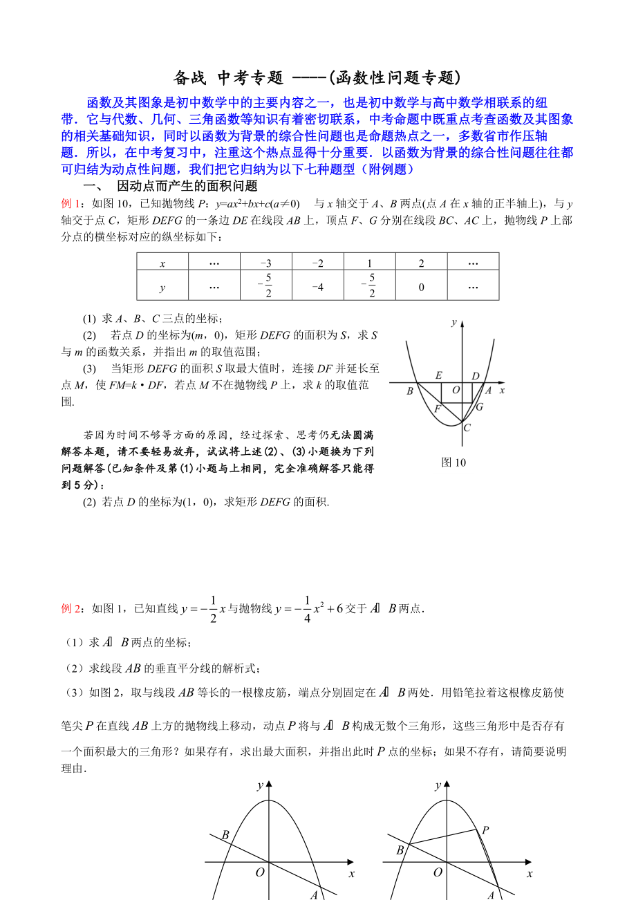 備戰(zhàn) 中考專(zhuān)題 ----(函數(shù)性問(wèn)題專(zhuān)題)_第1頁(yè)