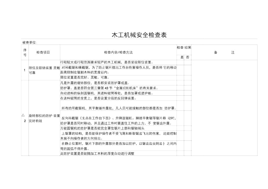 木工机械安全检查表_第1页