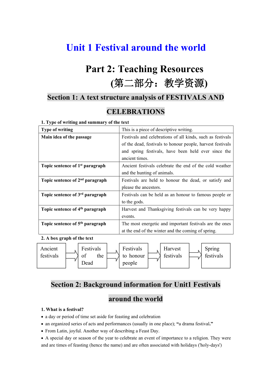 人教版英语必修三 Unit 1 Teaching Resources 教学参考_第1页