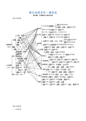 精校版專題十二 區(qū)域與區(qū)域經(jīng)濟(jì)發(fā)展 微專題12.1區(qū)域特征與差異比較二輪地理微專題要素探究與設(shè)計(jì) Word版含解析