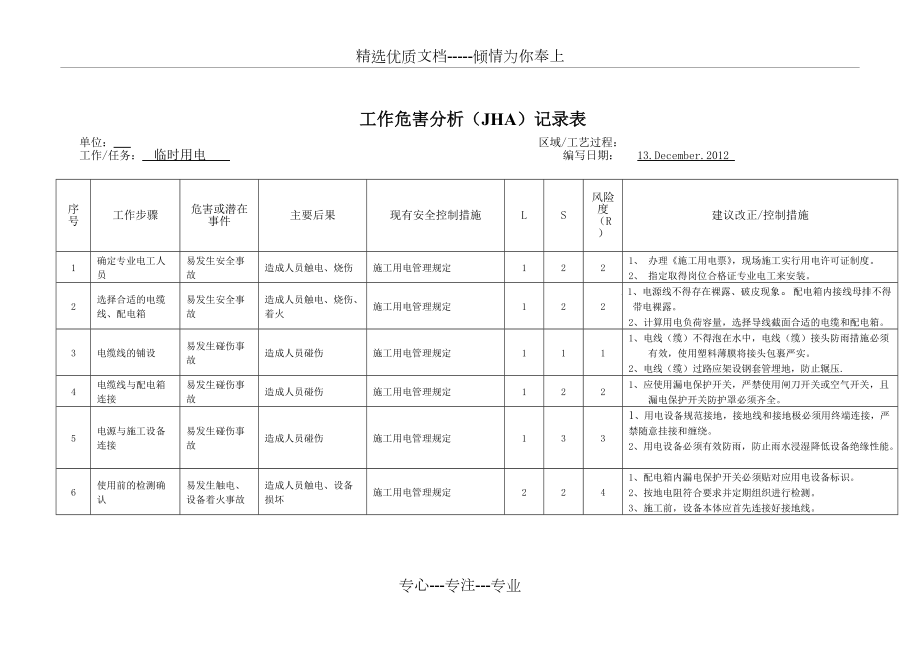 临时用电风险分析表_第1页