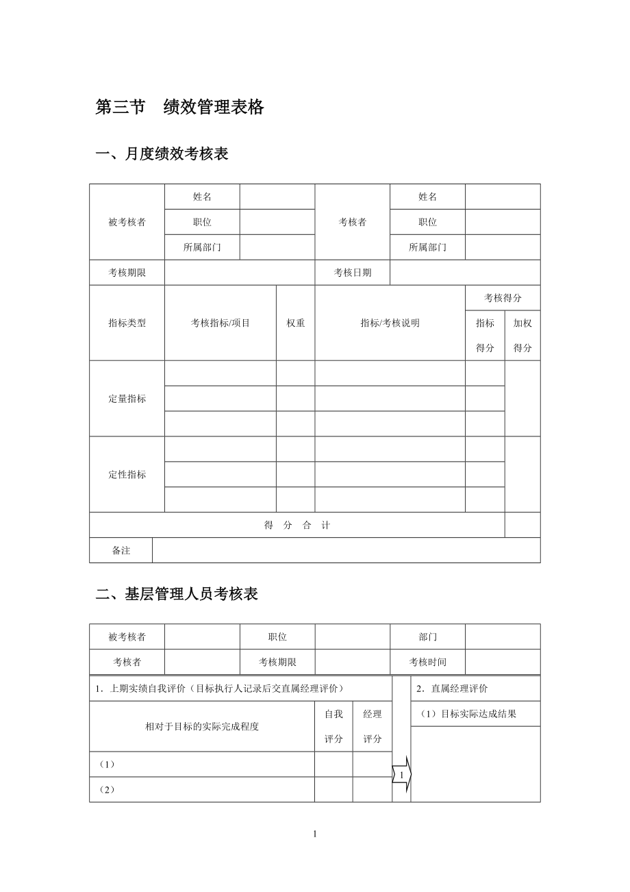 《人力资源部规范化管理工具箱(第3版)》V2_第1页