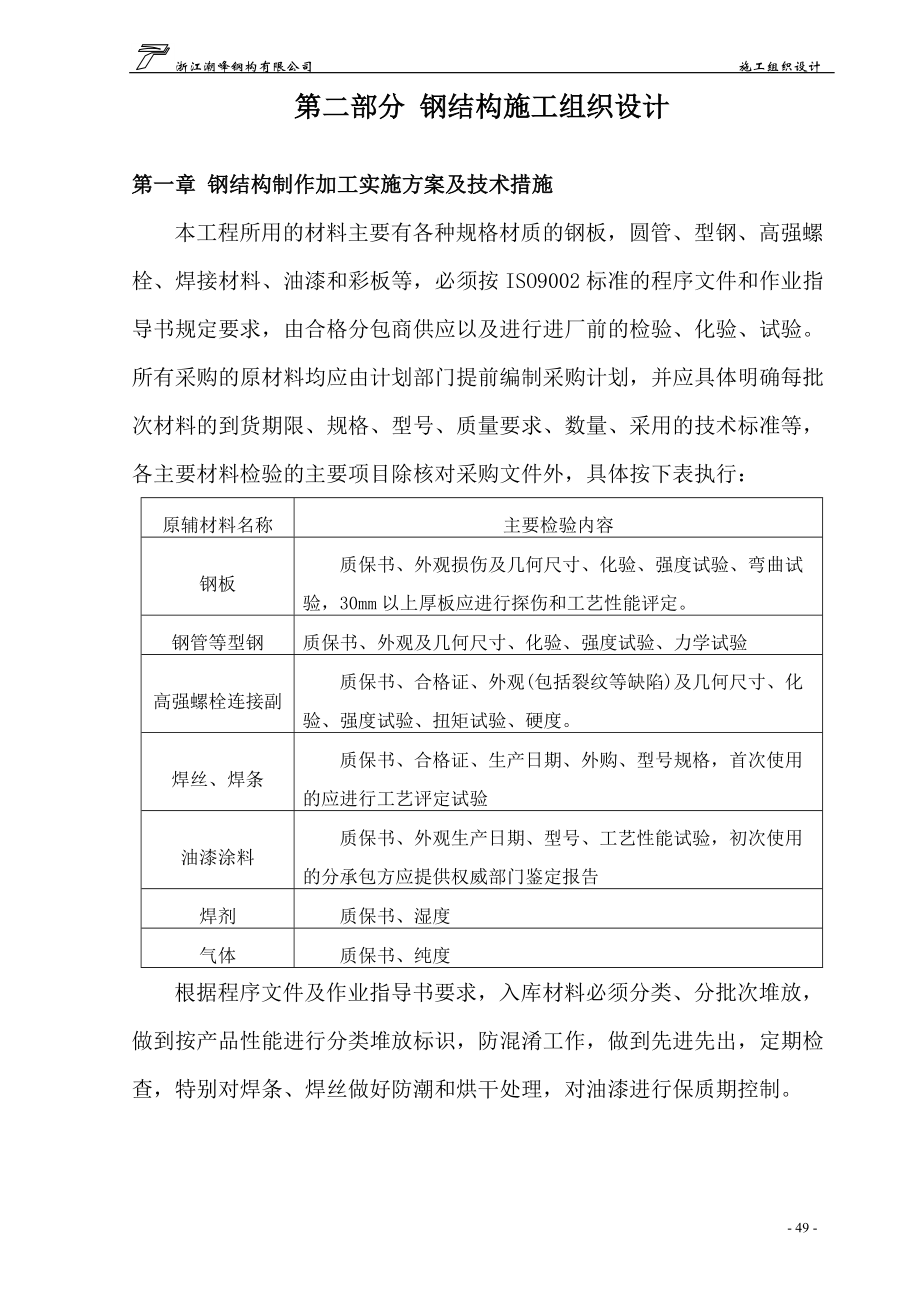 东风杭州汽车有限公司技术标_第1页