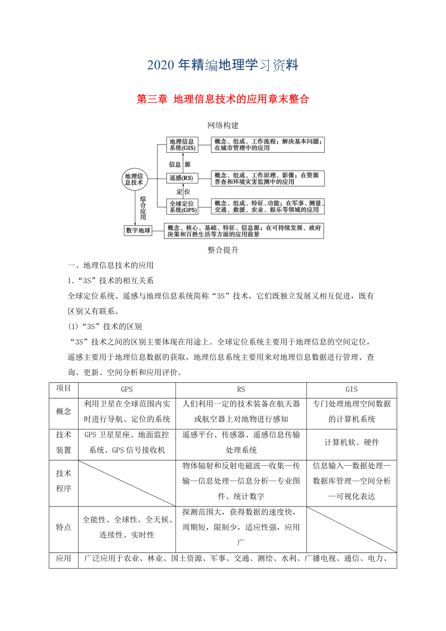 2020年高中地理 第三章 地理信息技術(shù)的應(yīng)用章末整合學(xué)案 中圖版必修3_第1頁