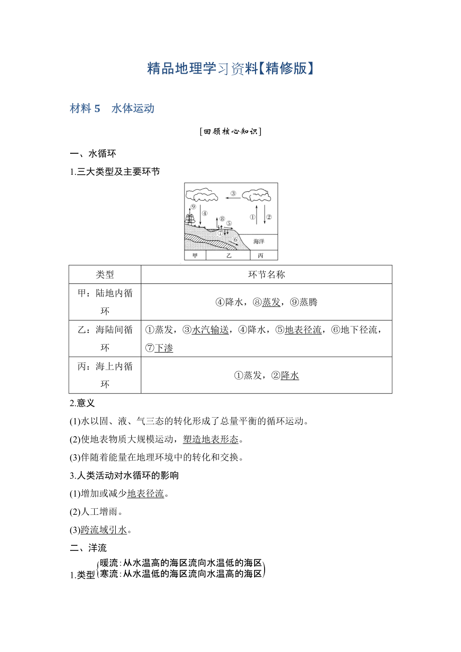 精修版地理創(chuàng)新設(shè)計二輪專題復習全國通用文檔：第四部分 考前靜悟材料 材料5 Word版含答案_第1頁