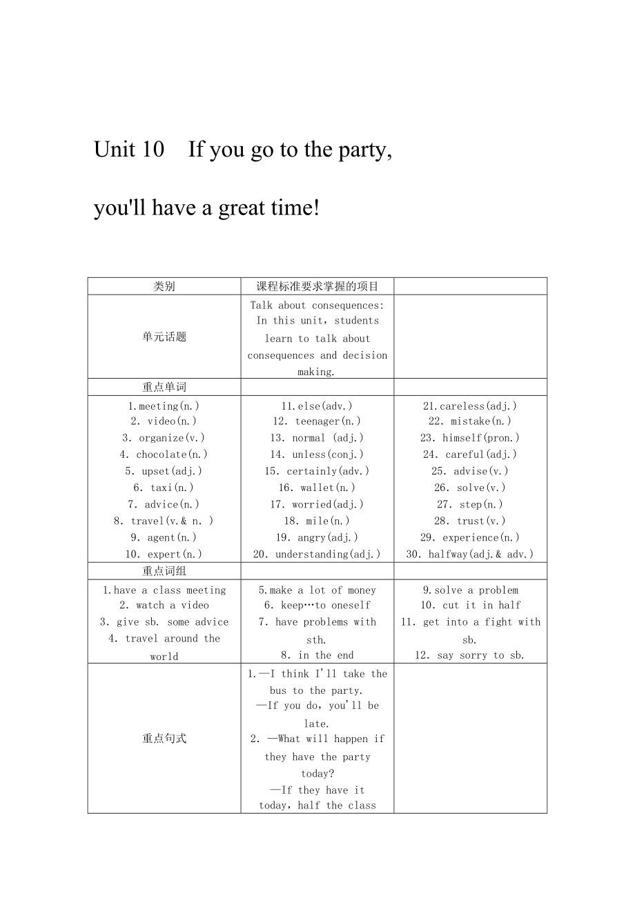 人教版八年級(jí)英語(yǔ)上冊(cè)Unit10 If you go to the party you’ll have a great time教案_第1頁(yè)