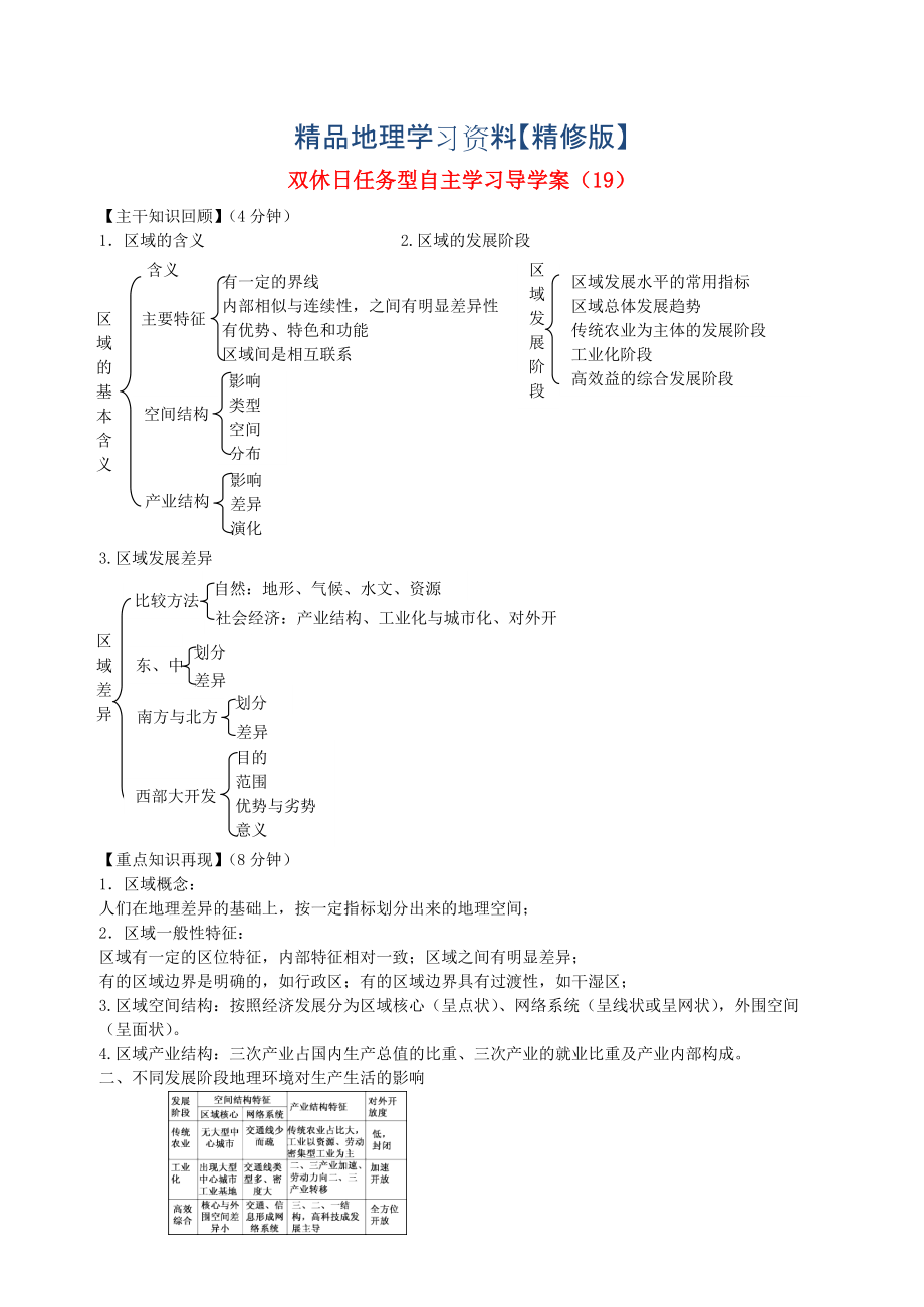 精修版江蘇省海門(mén)市包場(chǎng)高級(jí)中學(xué)高一地理 雙休日任務(wù)型自主學(xué)習(xí)導(dǎo)學(xué)案19_第1頁(yè)