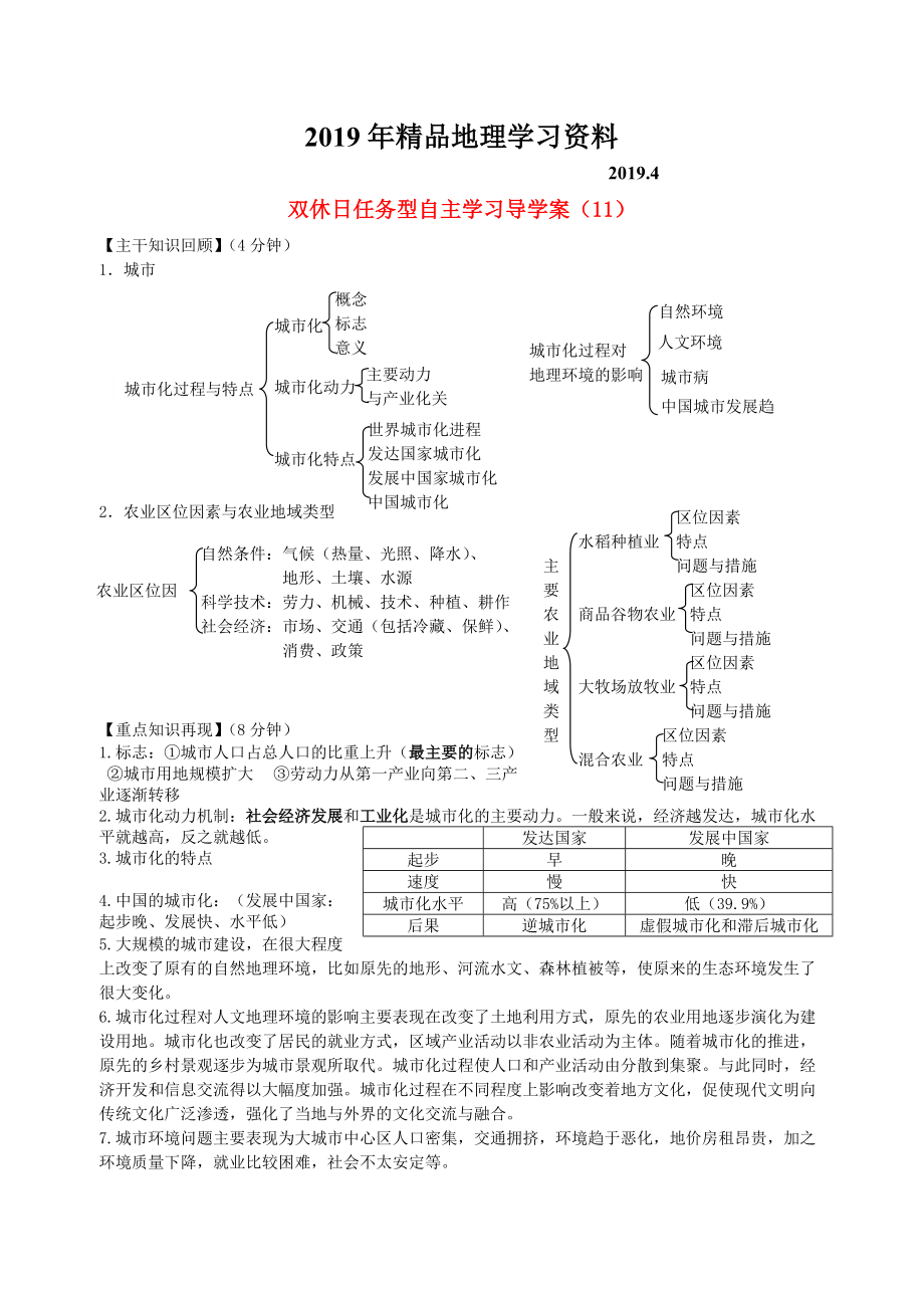 江蘇省海門(mén)市包場(chǎng)高級(jí)中學(xué)高一地理 雙休日任務(wù)型自主學(xué)習(xí)導(dǎo)學(xué)案11_第1頁(yè)