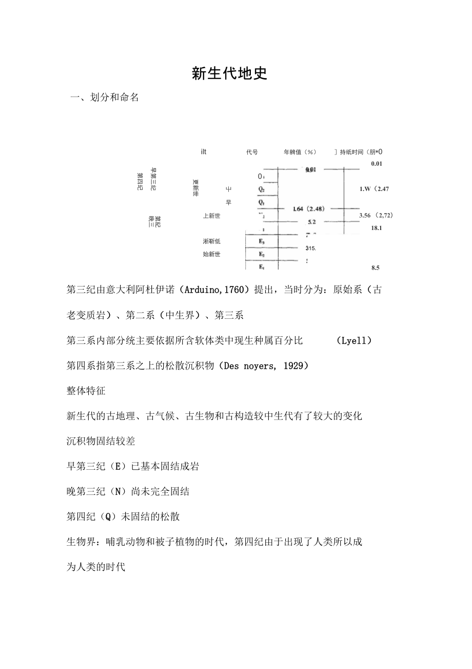 长安大学地史学笔记考研新生代地史_第1页