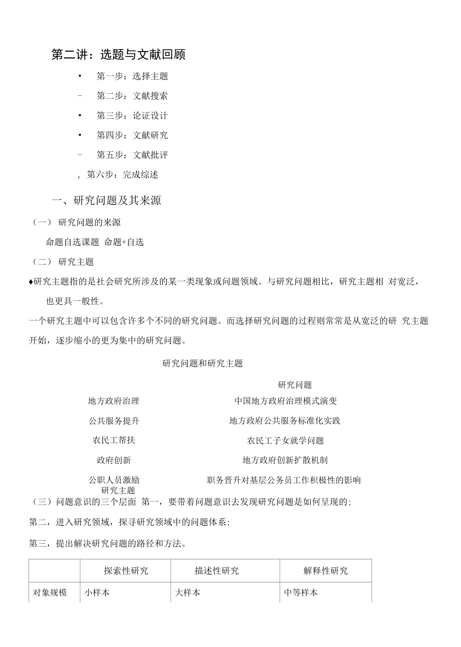 【期末復(fù)習(xí)、考研備考】社會(huì)研究方法復(fù)習(xí)資料(風(fēng)笑天版).docx_第1頁(yè)