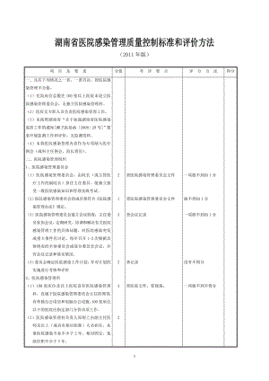 湖南省医院感染管理质量控制与评价标准（2011修订）