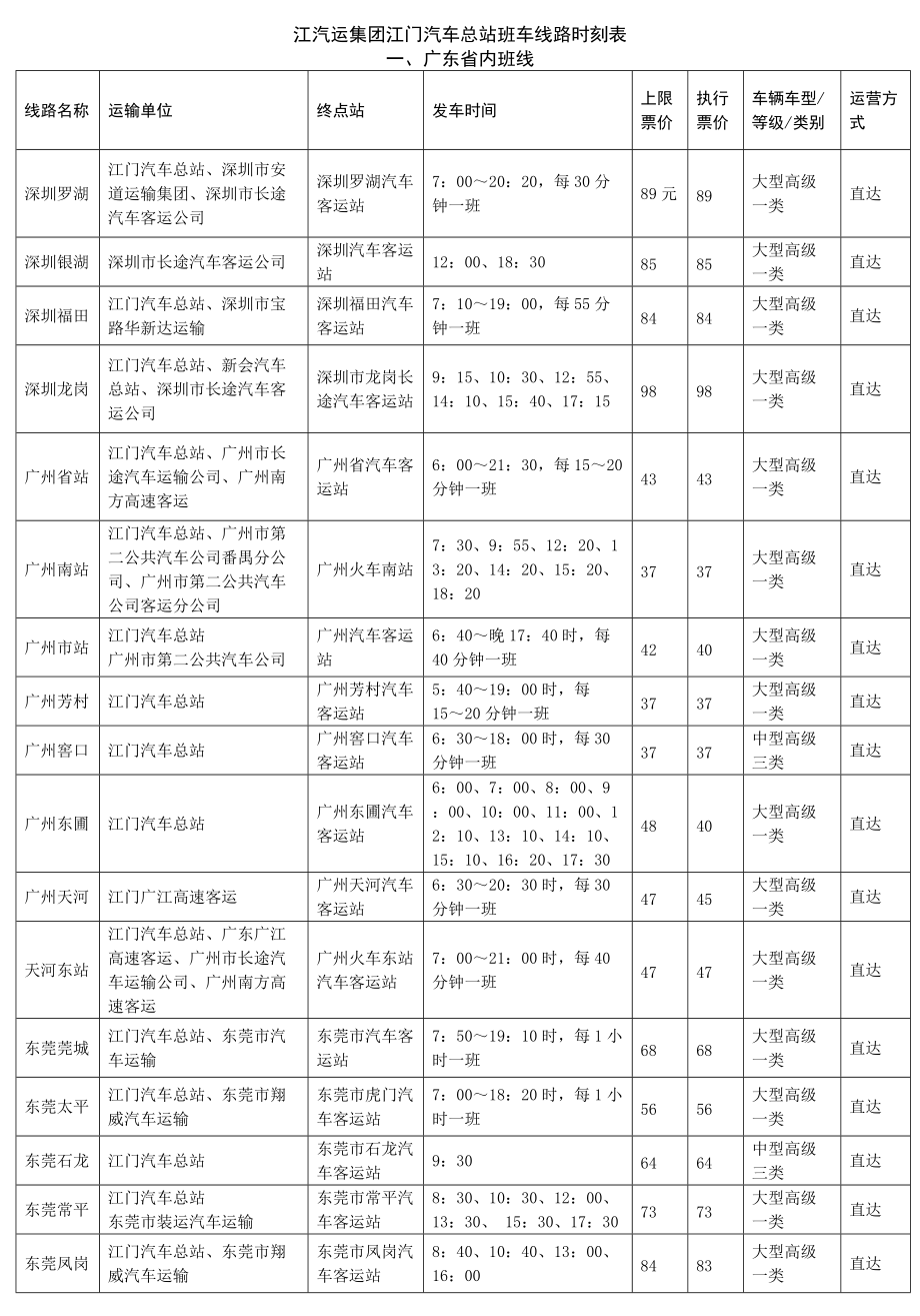 江汽运集团江门汽车总站年班车线路、票价、时刻表_第1页