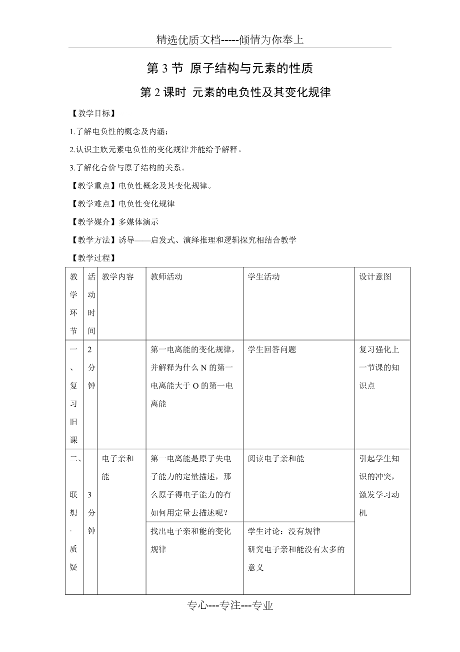 《元素的电负性及其变化规律》_第1页