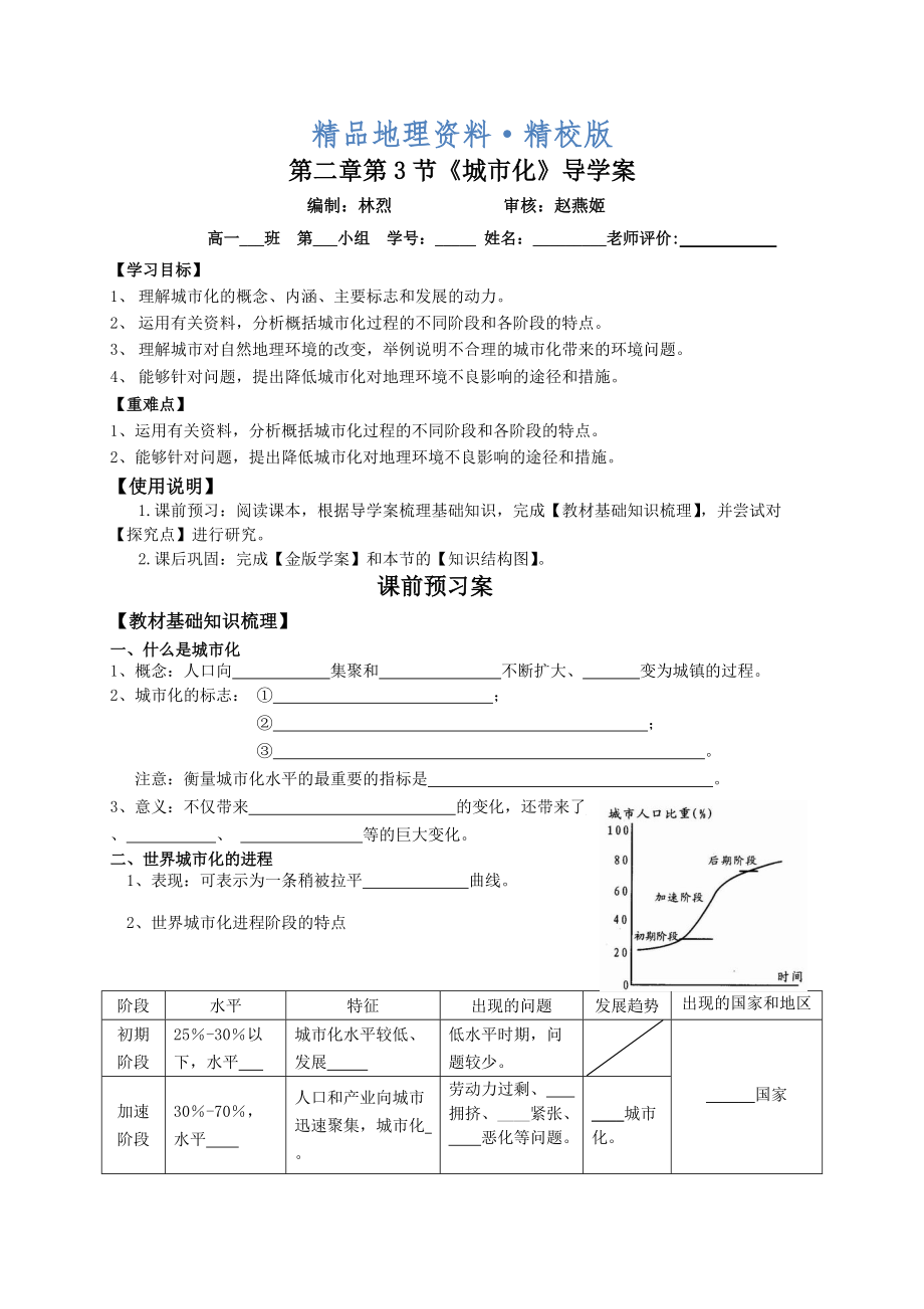 精校版地理 導(dǎo)學(xué)案6 城市化_第1頁