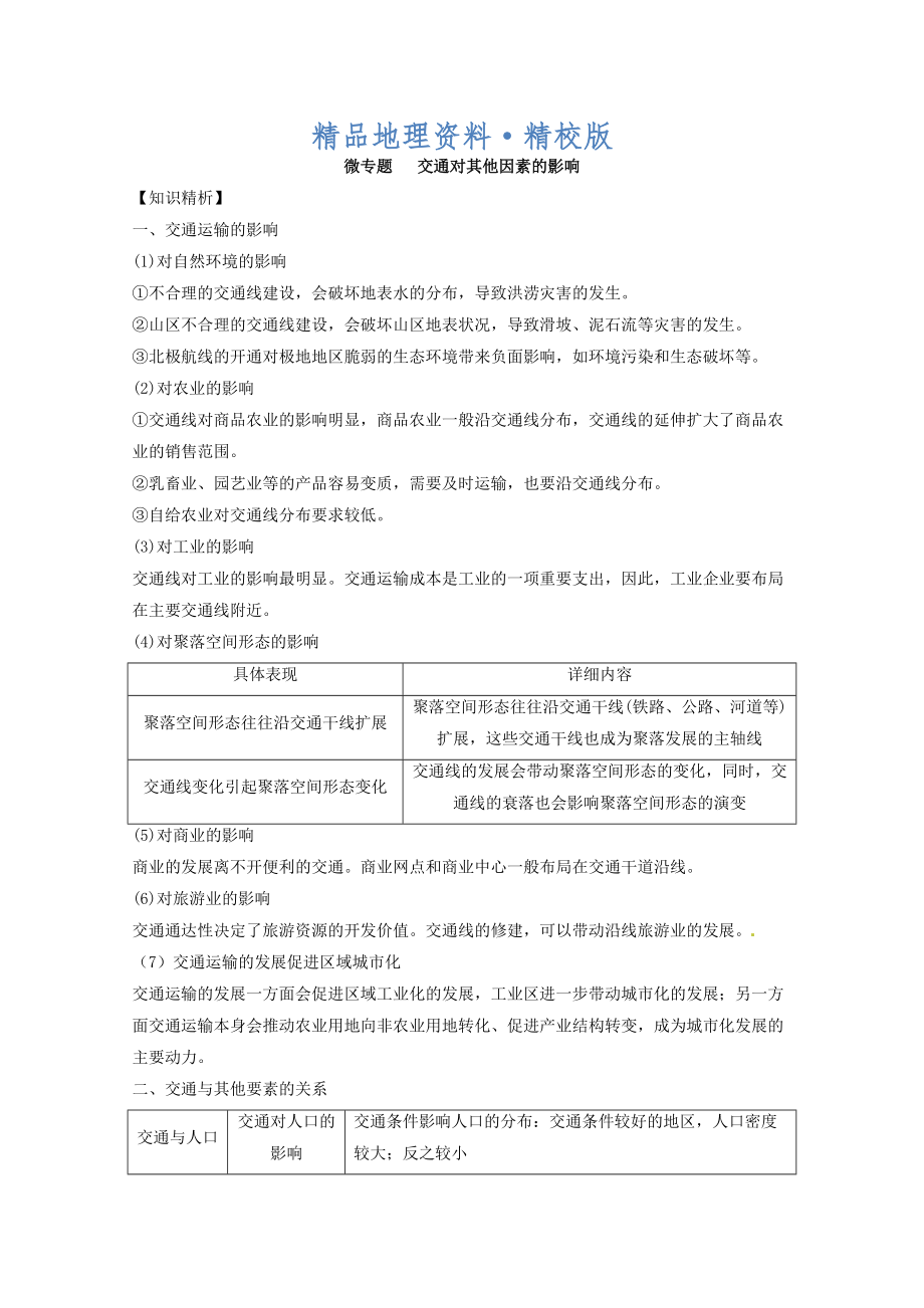 精校版專題十 交通 微專題10.2 交通對其他因素的影響二輪地理微專題要素探究與設(shè)計 Word版含解析_第1頁