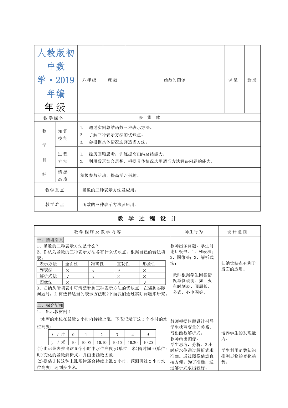 2020年人教版 小學(xué)8年級(jí) 數(shù)學(xué)上冊(cè) 函數(shù)的圖象3_第1頁