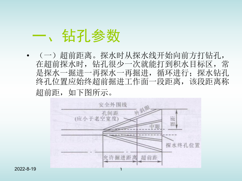 煤矿探放水钻孔布置附_第1页