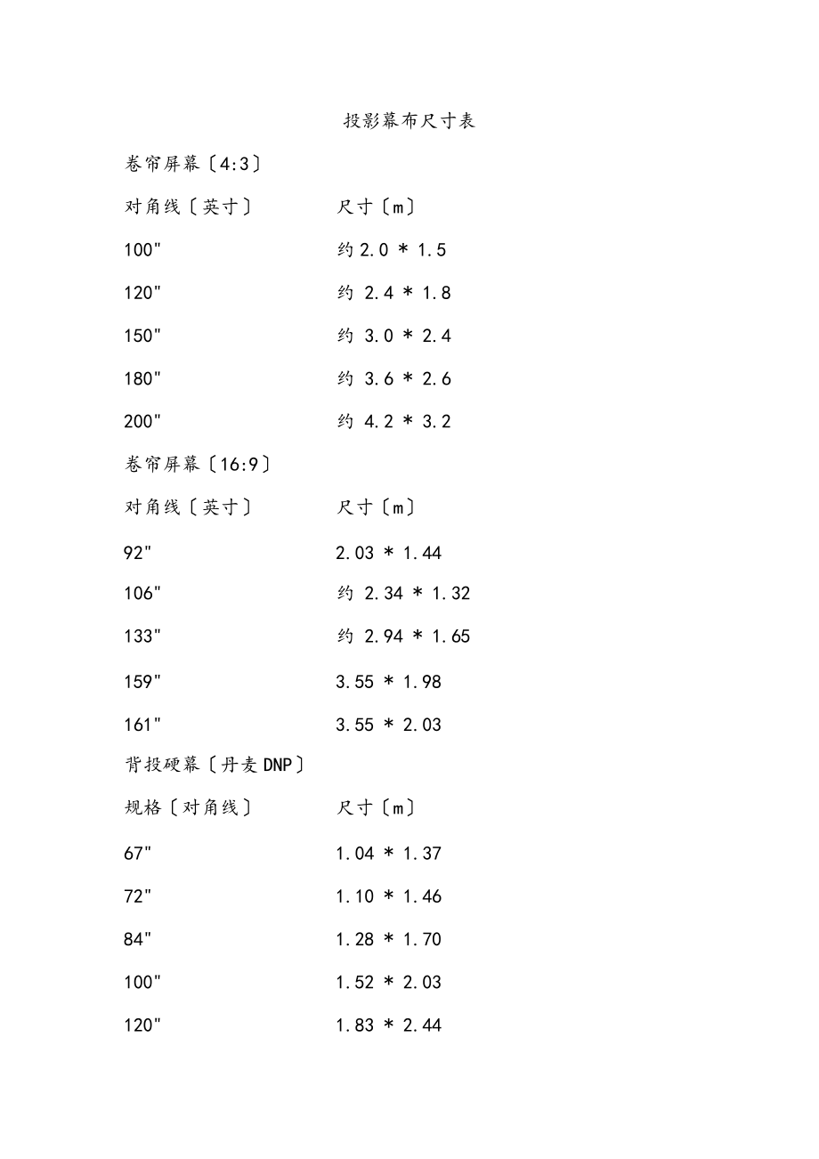 投影幕布尺寸表投影机到幕布距离的计算公