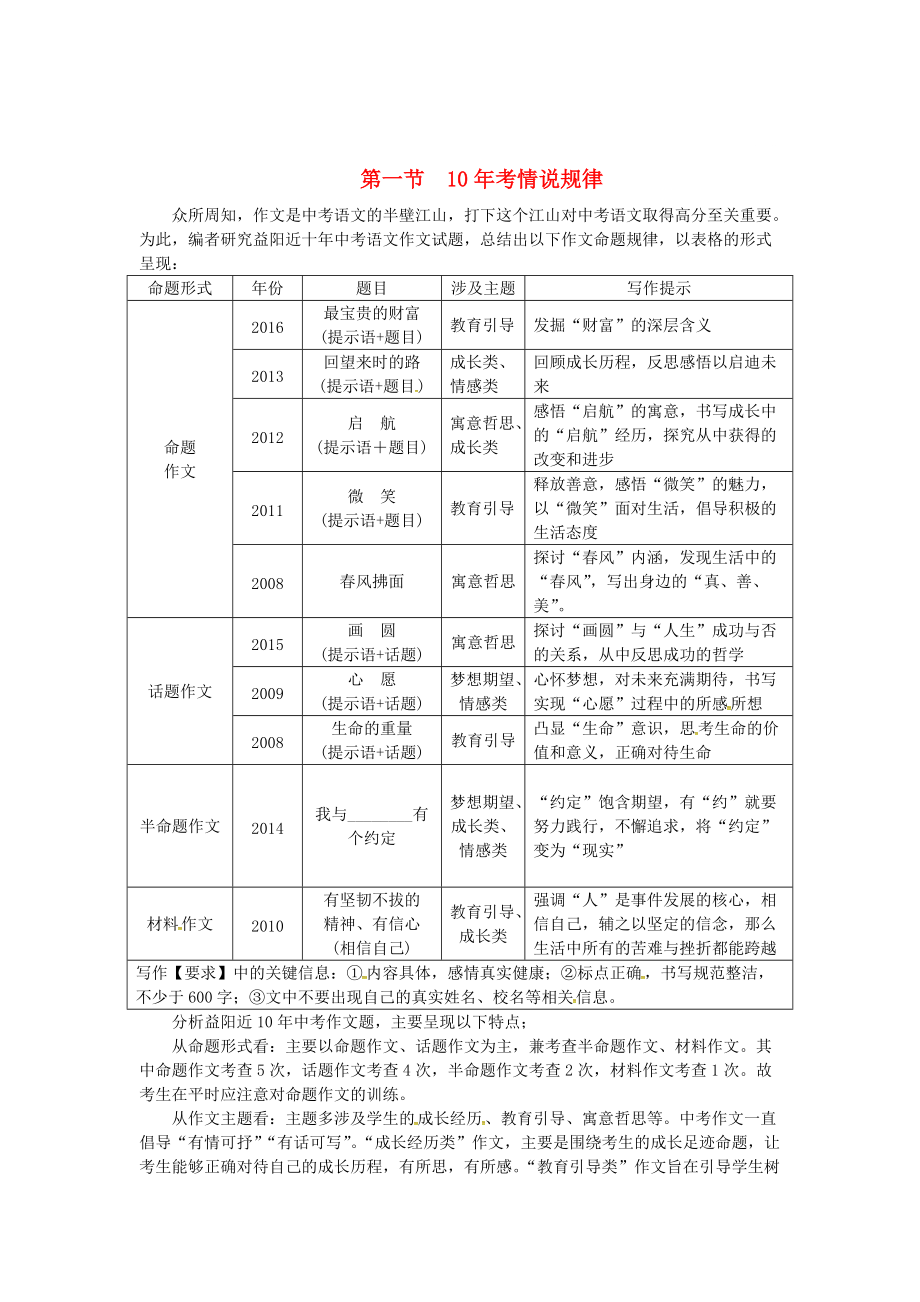 【新教材】湖南省中考語文第四部分寫作專題一精審題巧立意第一0年考情說規(guī)律素材_第1頁(yè)