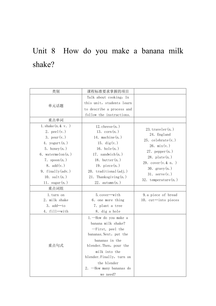 人教版八年級英語上冊Unit 8 How do you make a banana milk shake教案_第1頁