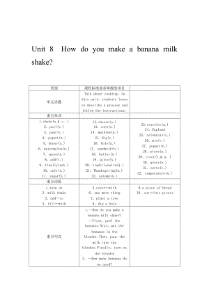 人教版八年級英語上冊Unit 8 How do you make a banana milk shake教案