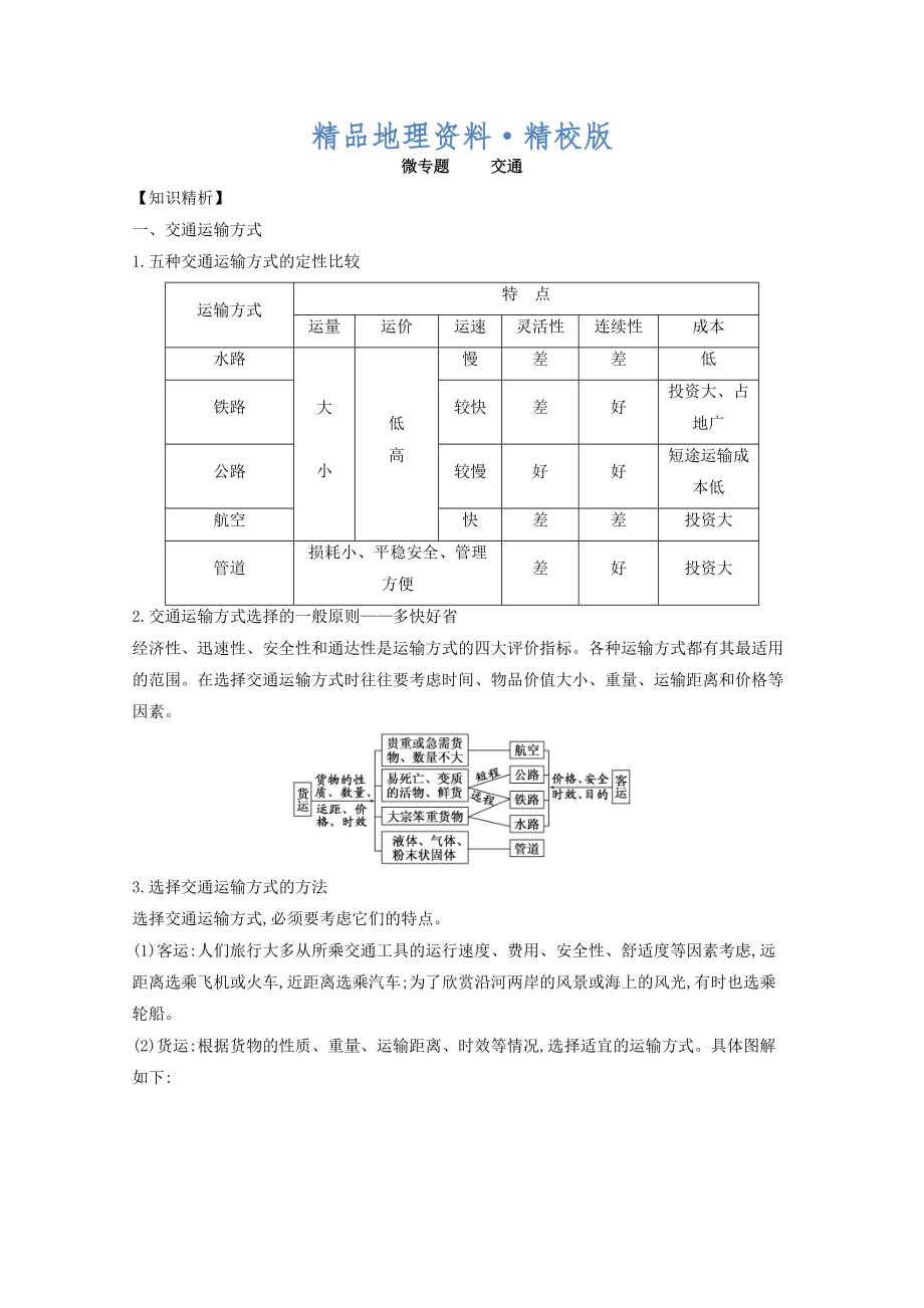 精校版專題十 交通 微專題10.1 交通運輸方式與布局二輪地理微專題要素探究與設(shè)計 Word版含解析_第1頁