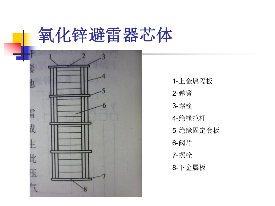 避雷器及接地装置下_第1页