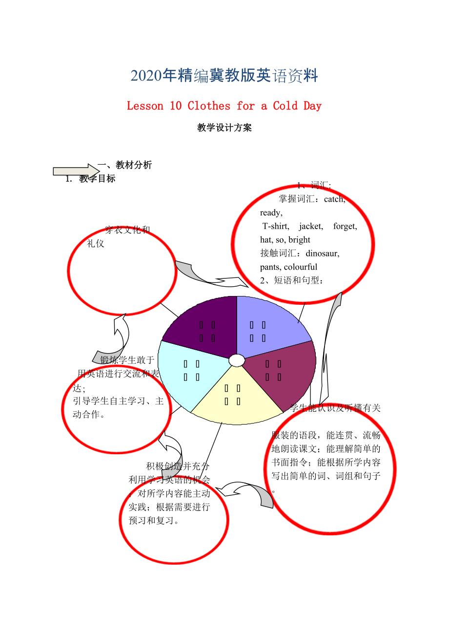 2020年【冀教版】七年級上冊：Unit 2 Lesson 10 Clothes for a Cold Day教案_第1頁