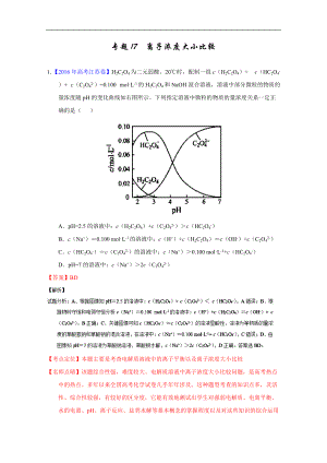 三年高考（2014-2016）化學(xué)試題分項(xiàng)版解析——專題17 離子濃度大小比較 Word版含解析