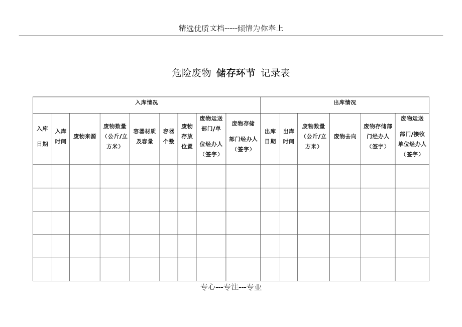 危险废物储存环节记录表