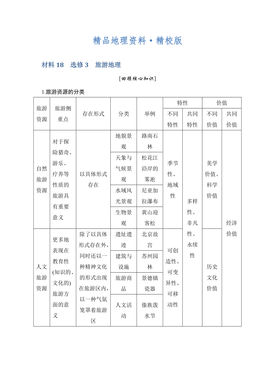 精校版地理創(chuàng)新設(shè)計二輪專題復(fù)習(xí)全國通用文檔：第四部分 考前靜悟材料 材料18 Word版含答案_第1頁