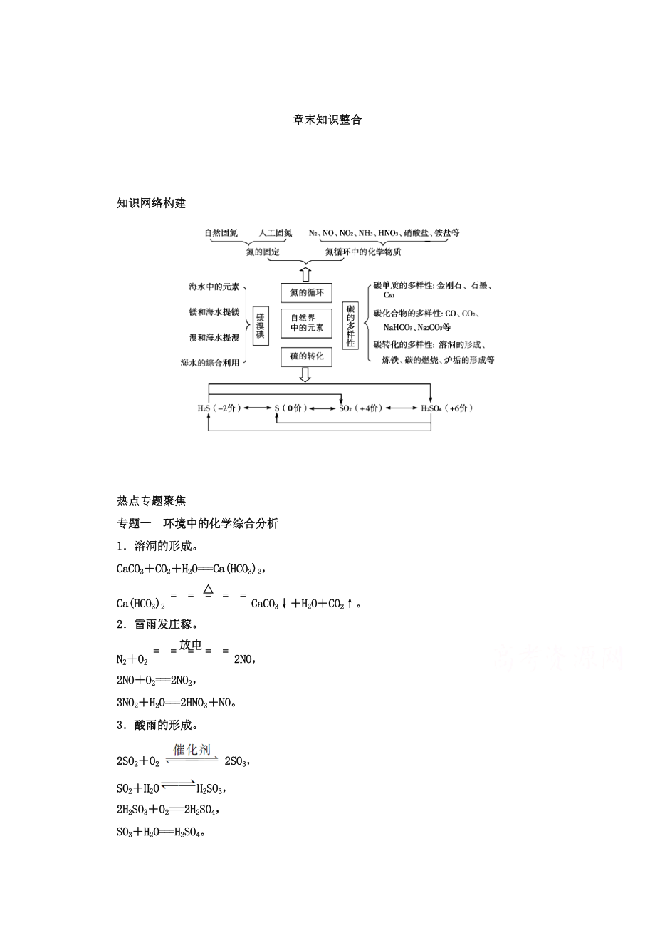 精修版魯科版化學(xué)必修1 第三章 自然界中的元素 章末知識(shí)整合_第1頁(yè)