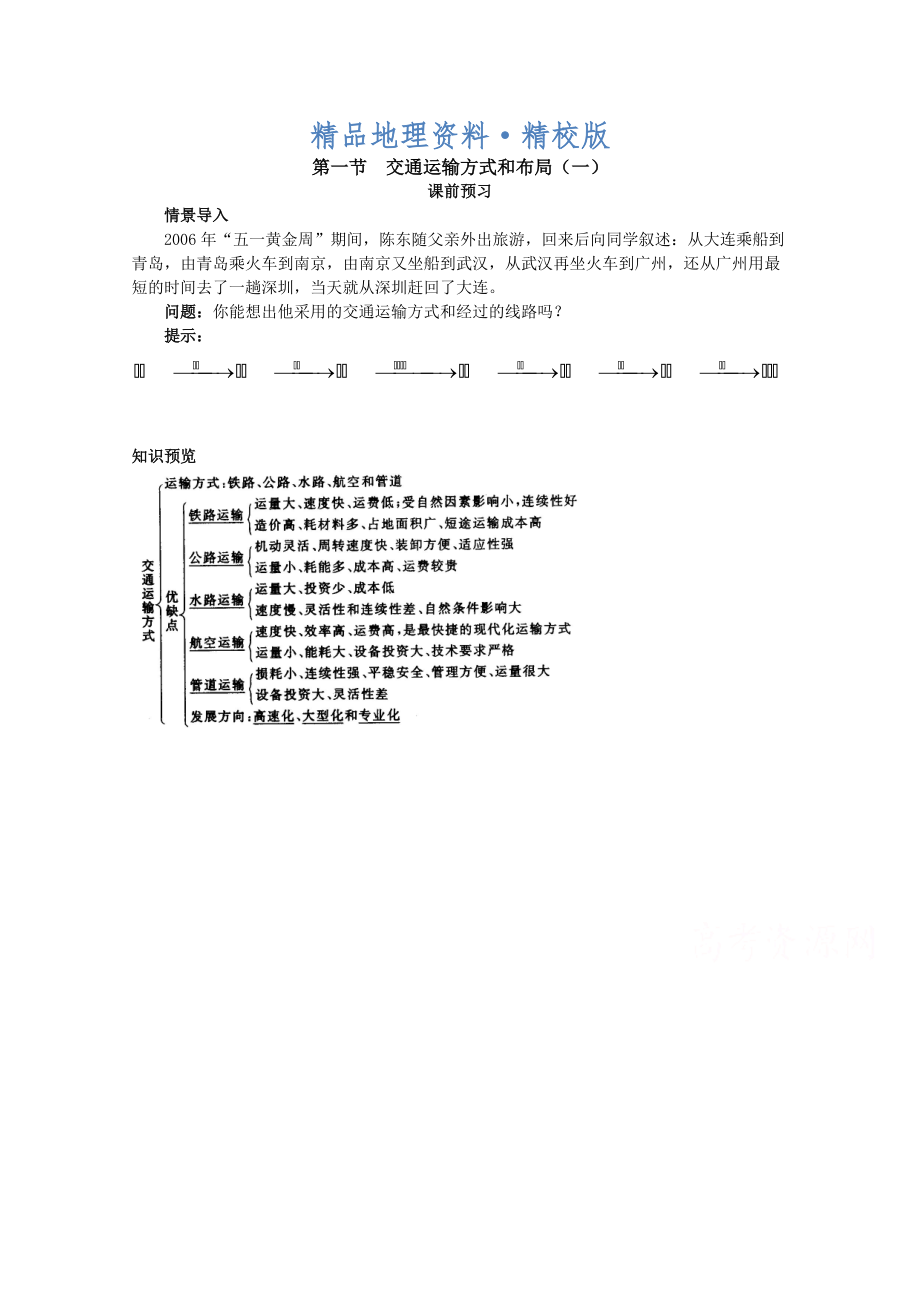 精校版地理人教版必修2课前预习 第五章第一节 交通运输方式和布局一 Word版含解析_第1页