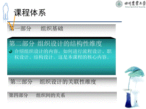 第二部分组织设计的结构维度PPT优秀课件