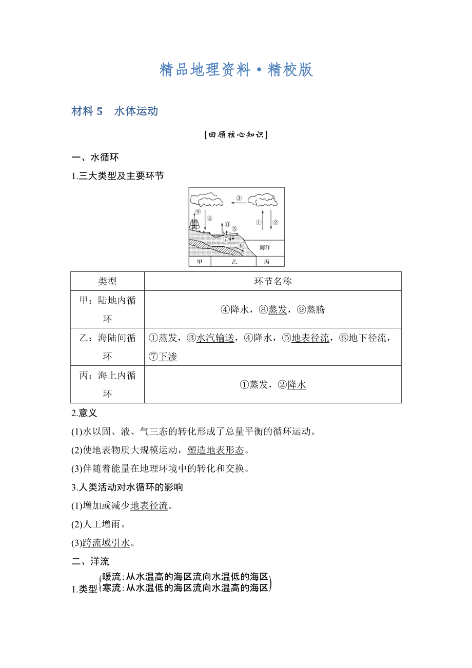 精校版地理創(chuàng)新設(shè)計二輪專題復(fù)習(xí)全國通用文檔：第四部分 考前靜悟材料 材料5 Word版含答案_第1頁